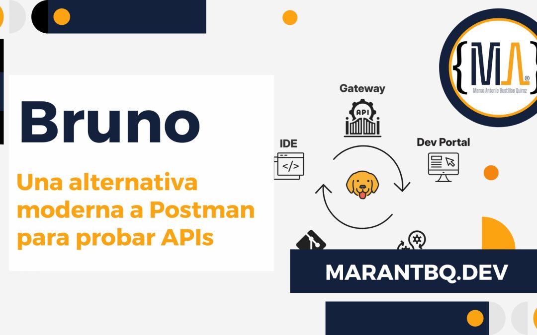 Bruno: una alternativa moderna a Postman para probar APIs